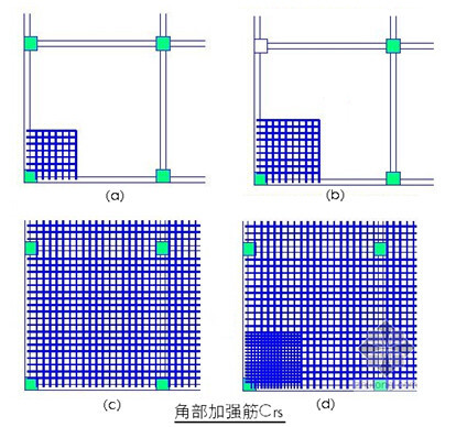 钢筋平法图集解析资料下载-钢筋平法全面解析！实例教程专家教你！