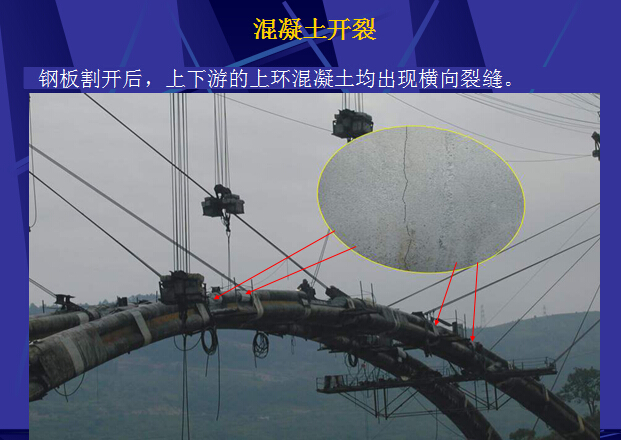 [分享]重庆钢管拱桥主拱肋缆索吊装斜拉扣挂法拆除技术
