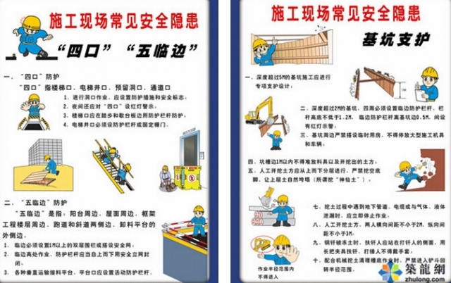 建筑施工五大伤害资料下载-施工现场安全挂图喷绘，一学就会！！