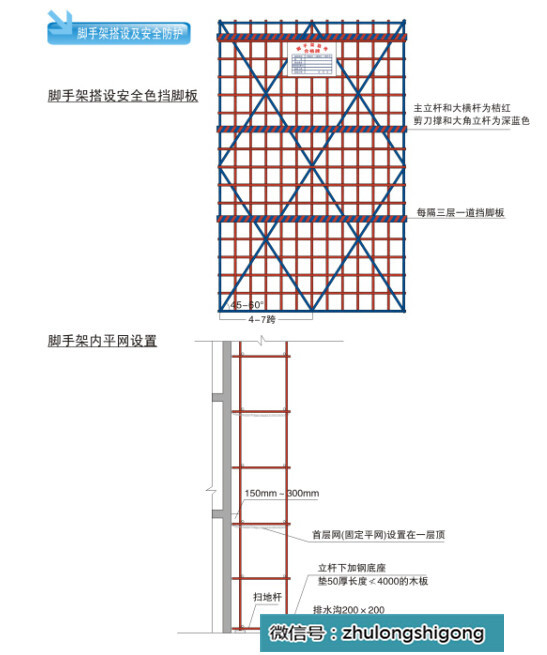 施工现场的CI形象标准手册，图文并茂喔~~-12.jpg