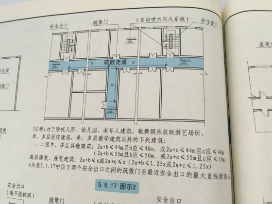 关于新建规5.5.17 图示,求大神科普.-IMG_0924