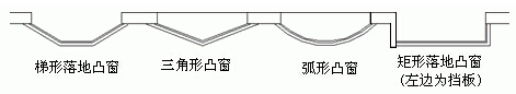 怎样在CAD软件中快速绘制中门窗_2