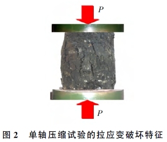 中国沥青发展30年资料下载-沥青混合料强度试验方法及破坏准则研究评述一