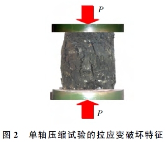 环氧基层试验资料下载-沥青混合料强度试验方法及破坏准则研究评述一