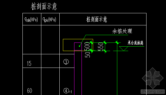 截方桩技术交底资料下载-方桩锚承台的做法