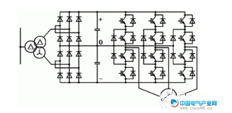 电气控制变频器资料下载-变频器控制原理图设计分析