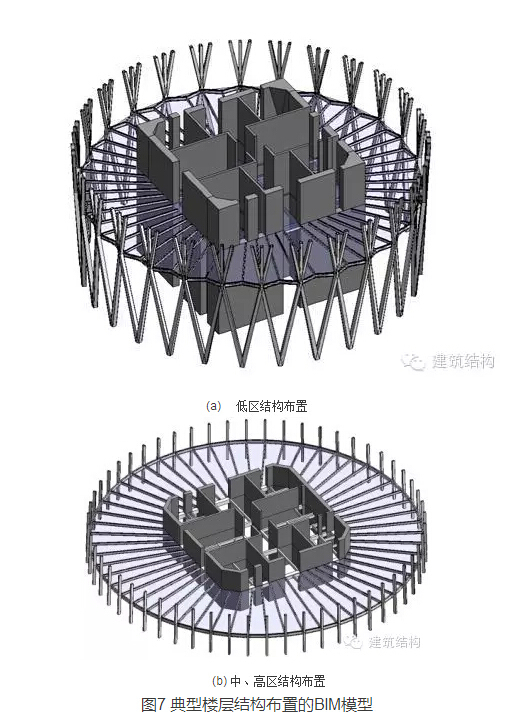 “春笋”型地上66层框架-核心筒结构超高层办公建筑-结构9