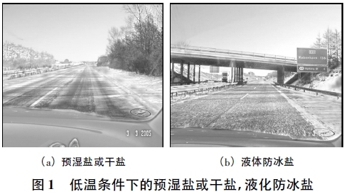 同条件养护温度记录资料下载-预湿与防冰技术在北美冬季道路养护中的应用