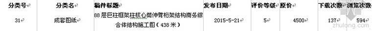 温州25层双塔钢连廊商务办公楼资料下载-2015丨知名设计院作品展示