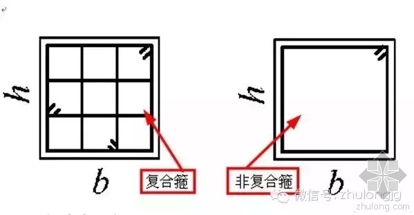 钢筋算量水平s形筋资料下载-图解钢筋答疑50问，就是这么全面！