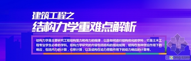 大梁钢筋的绑扎方法资料下载-建筑工程钢筋锚固心法总诀，快来抢啊！！！