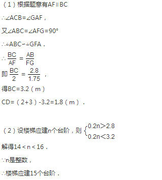 楼梯设计施工建造的注意事项及一般踏步尺寸-3