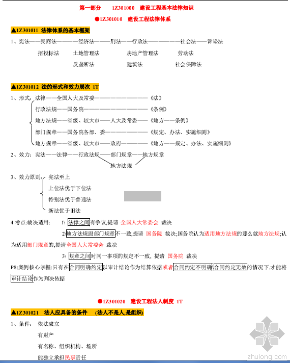 CL保温体系施工技巧总结资料下载-2015 一建法规知识体系总结