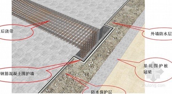 [年中小盘点]施工的资料你要不要！！！-15.jpg