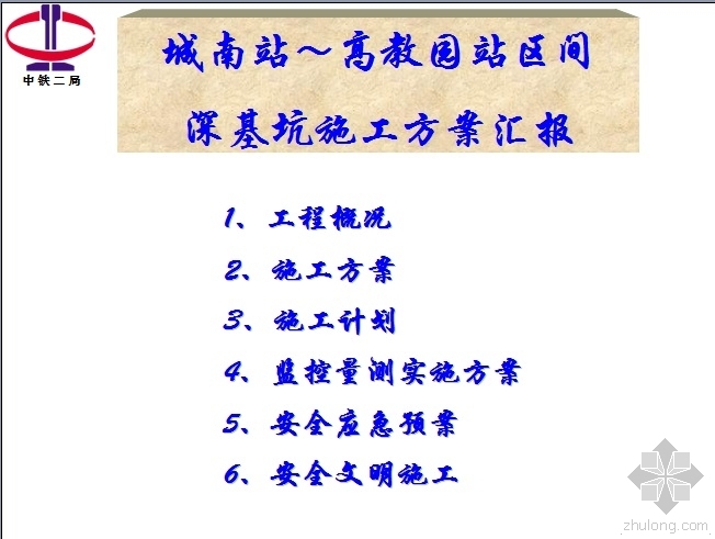 深基坑汇报资料下载-城南站～高教园站区间深基坑施工方案汇报