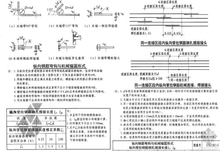 钢筋的绑扎接头资料下载-同一连接区段内纵向受拉钢筋绑扎搭接接头率