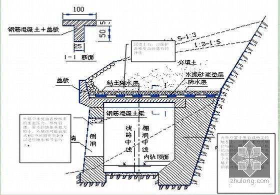 中系梁图纸资料下载-中交二院 30米T梁图纸-完整版