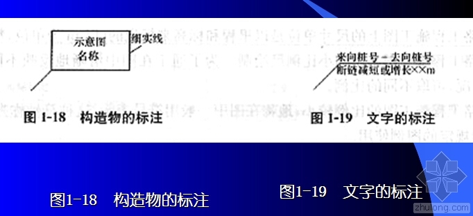 路桥施工图识读配套讲义资料下载-道路工程施工图识读