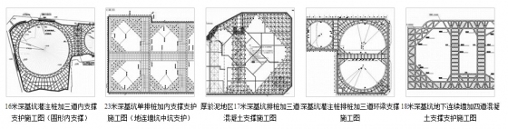 [专题精讲]深基坑工程内支撑体系设计-9