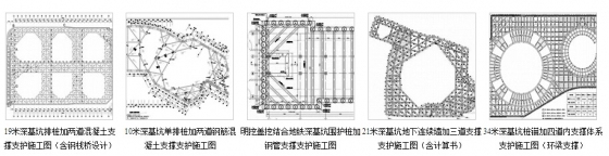 [专题精讲]深基坑工程内支撑体系设计-6