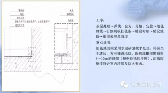 图解丨精装修工程细部节点（标准图集）-24.webp