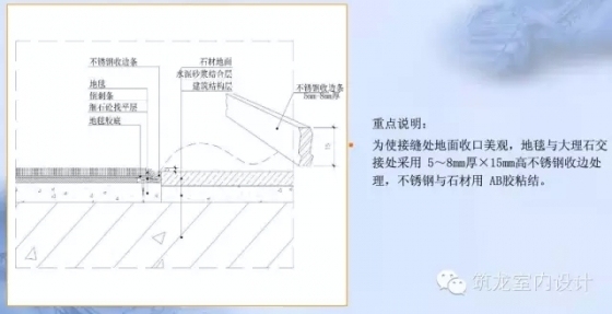 图解丨精装修工程细部节点（标准图集）-26.webp