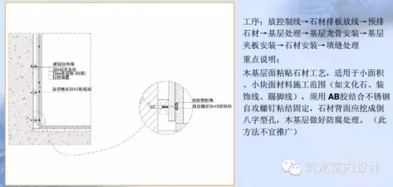 图解丨精装修工程细部节点（标准图集）-56.webp