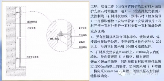 图解丨精装修工程细部节点（标准图集）-52.webp