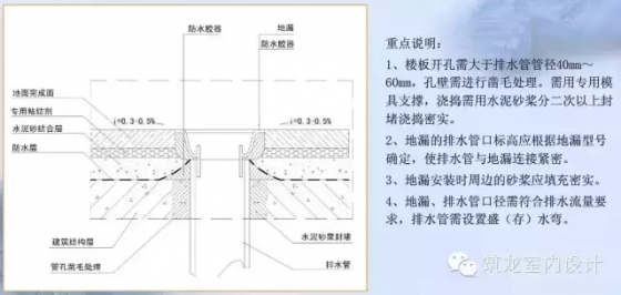 图解丨精装修工程细部节点（标准图集）-10.webp