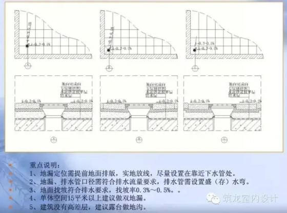 图解丨精装修工程细部节点（标准图集）-8.webp