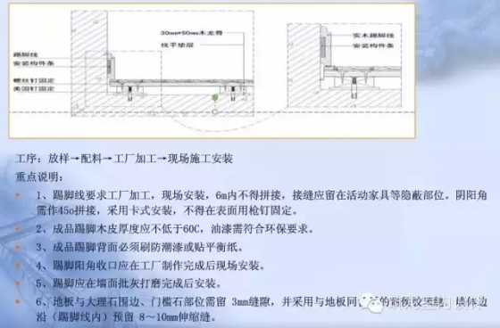 图解丨精装修工程细部节点（标准图集）-34.webp