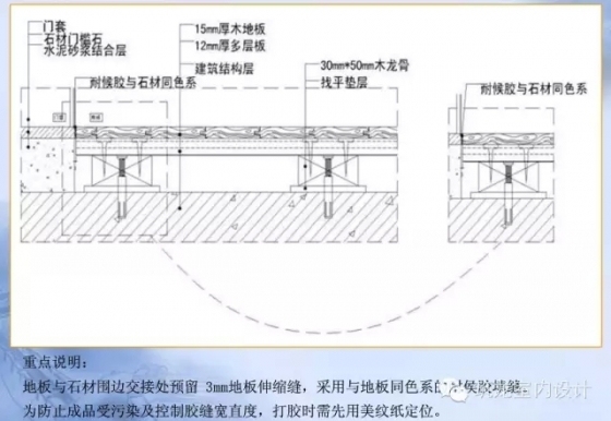 图解丨精装修工程细部节点（标准图集）-40.webp