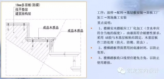 图解丨精装修工程细部节点（标准图集）-36.webp