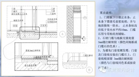 图解丨精装修工程细部节点（标准图集）-18.webp