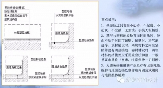 图解丨精装修工程细部节点（标准图集）-46.webp