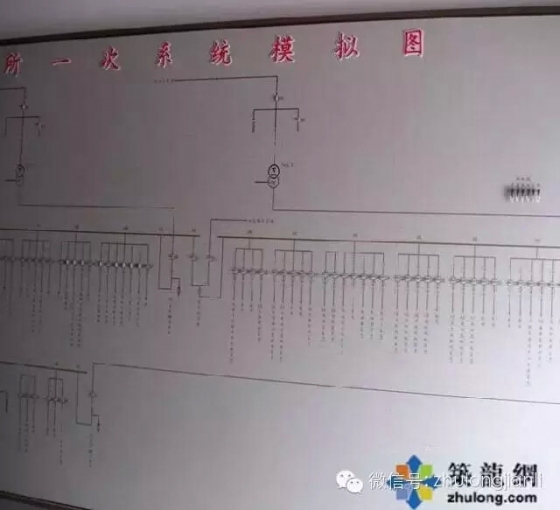 高层建筑机电安装工程施工技术要点及质量控制-1 (14)