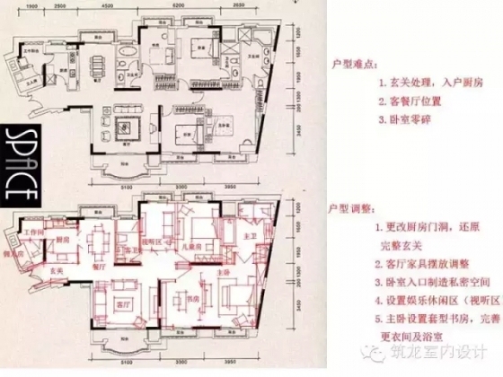 一支笔，一把尺，一张纸，玩转平面布局！-640.webp (2)