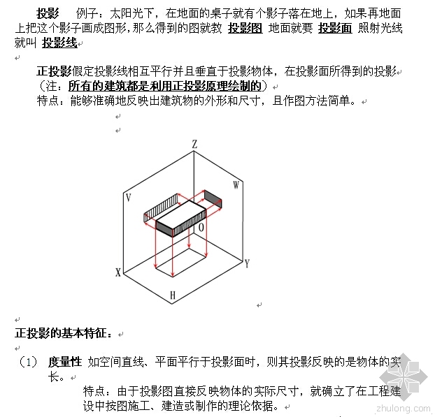 建筑识图手绘资料下载-[事倍功半]前辈们总结的识图笔记