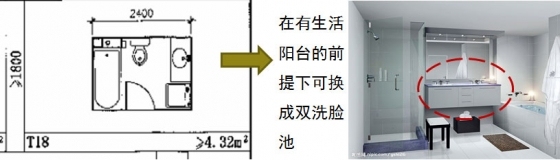 建筑住宅户型的合理尺度（经济型、舒适型、享受型）_22