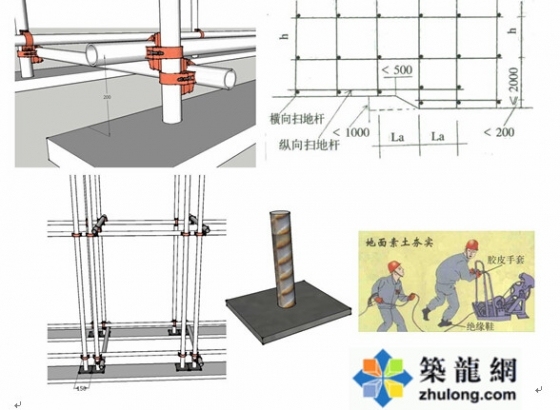 看三维立体图学习脚手架知识啦~~-4