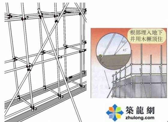 看三维立体图学习脚手架知识啦~~-13