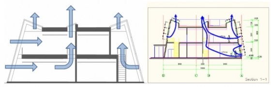 威卢克斯中国绿色建筑实践-未标题-2