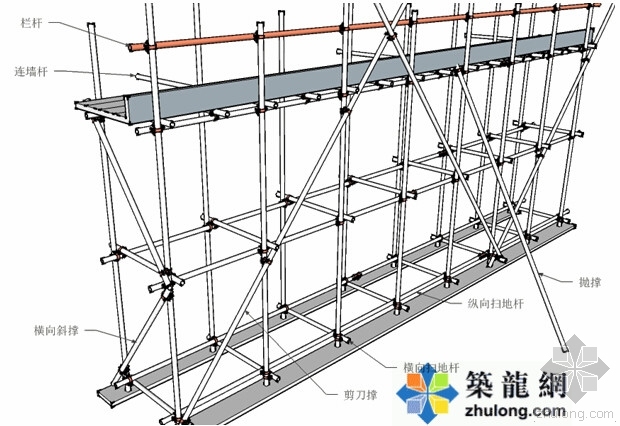 脚手架三维施工图资料下载-看三维立体图学习脚手架知识啦~~