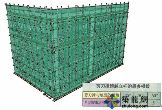 看三维立体图学习脚手架知识啦~~-15