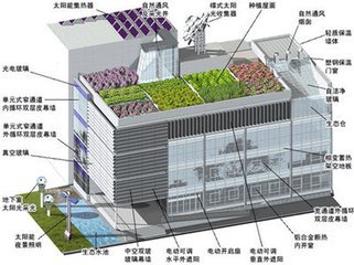 土建工程量单资料下载-土建工程量计算难点集中解释，建议收藏！