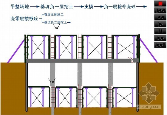 中国绿色建筑行业面积资料下载-2015年建筑行业面临的大变革，圈内人必须要知道