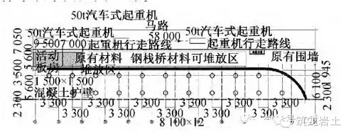 钢栈桥在超深超大基坑反压土工程中的应用_4