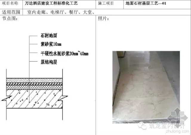 隔墙龙骨接长资料下载-万达酒店基层工艺标准，有图有真相