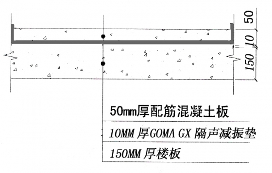 特殊机房楼板隔音减振——计权规范化撞击声压级达到47dB！_2