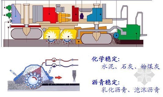 公路工程展示资料下载-公路工程技术标准与设计规范对照手册(JTG B01-2014)